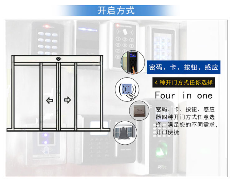 玻璃自動(dòng)感應(yīng)門開啟方式