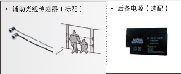 附加功能（備用電源、輔助光線傳感器）